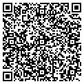 QR code with Markels Hess contacts
