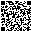 QR code with Suds Inc contacts
