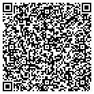 QR code with Mid-Hudson Institute Of Scrty contacts