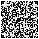 QR code with Russell Do It Center contacts