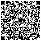 QR code with Gomerman Adam Law Office of contacts