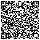 QR code with M Y Feed Com contacts