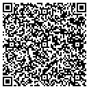 QR code with Cluster 101 contacts