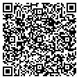 QR code with Hattrix contacts