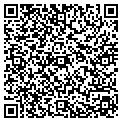 QR code with Martin E Eades contacts