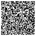 QR code with Lupitas contacts
