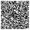 QR code with Rockys Mini Mall contacts