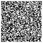 QR code with Parks & Recreation Department Shop contacts