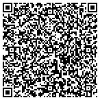 QR code with Board Of Co-Op Educational Service contacts