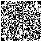 QR code with Integrated Technology Resource contacts