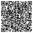 QR code with Neva Slip contacts