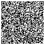 QR code with Interactive Video Technologies contacts