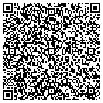 QR code with Wallauer's Design Center contacts
