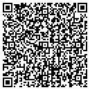 QR code with Guitarplant USA contacts