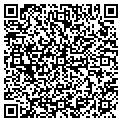 QR code with Jockey Equipment contacts