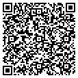 QR code with Chucks Store contacts