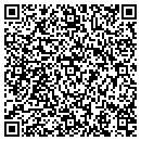 QR code with M S Samuel contacts