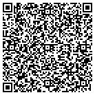 QR code with Mohawk Valley Assoc contacts