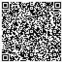QR code with Concepts For Promotions contacts
