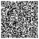 QR code with M P Fashions contacts