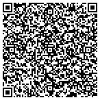 QR code with Service Master Restoration Service contacts