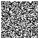 QR code with Martin A Wein contacts