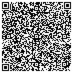 QR code with Gates Mark R & Sons Plbg Heating contacts