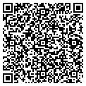 QR code with Ritz Camera contacts