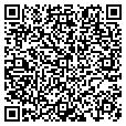 QR code with Designers contacts