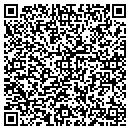 QR code with Cigarsource contacts
