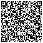 QR code with Nat Institue-Rsrch Development contacts