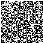 QR code with Philipstown Recreaction Department contacts
