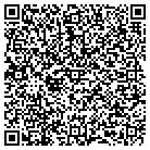 QR code with Mount Vernan Hotel and Gardens contacts
