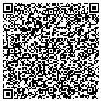 QR code with Physicians Reciprocal Insurers contacts