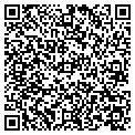 QR code with Scents For Less contacts