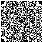 QR code with South Fork Beyond Abstract Service contacts