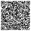QR code with Sherpas Pet Trading contacts
