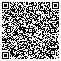QR code with Petmaster 2 I N C contacts