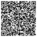 QR code with Joy A Butler contacts