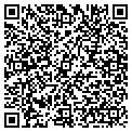 QR code with Huron Inc contacts
