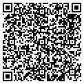 QR code with Millerton Service Center contacts