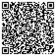 QR code with Abmr contacts