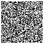 QR code with Rick Vujovich Real Estate Loan contacts