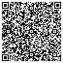QR code with Metropolitan Homecare Cons contacts