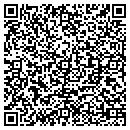 QR code with Synergy Forms & Systems Inc contacts