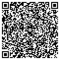 QR code with Parkers Box contacts