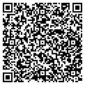 QR code with Peter M Messer P C contacts