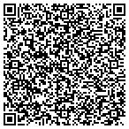 QR code with Construction Estimating Services contacts