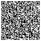 QR code with Mohawk Correctional Facility contacts