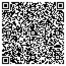 QR code with Citizens Telecom Co of NY contacts